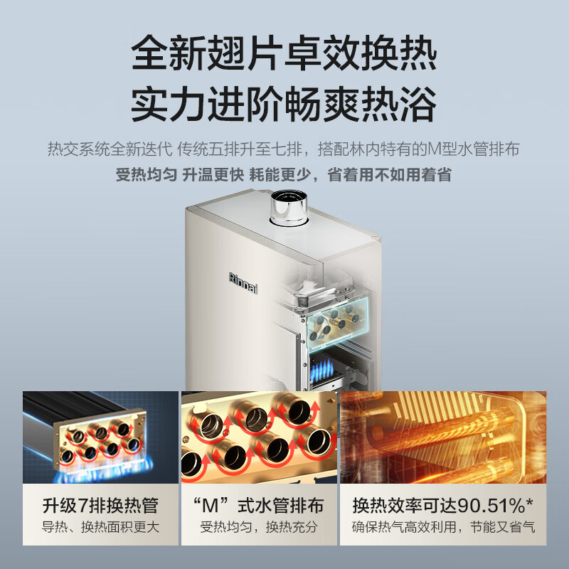 林内(Rinnai)13升燃热 JSQ26-GD32智慧恒温 全新升级CPU