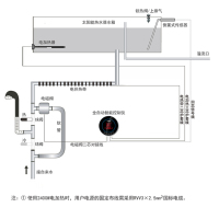 四季沐歌太阳能 航+悦动太阳能热水器家用全自动光电两用热水器 18管140L 热水器太阳能