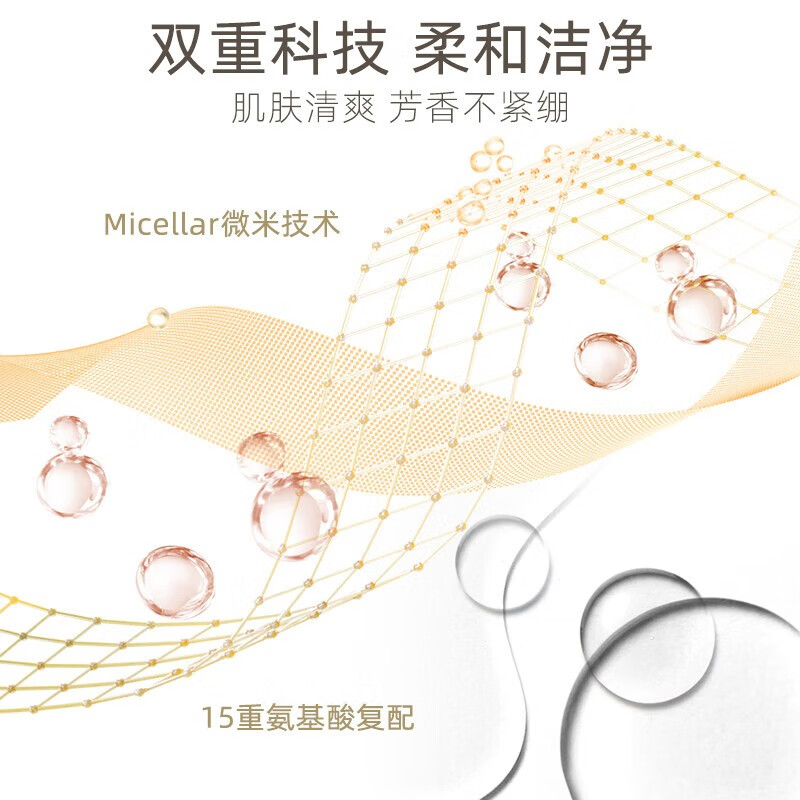 三生花精油香氛护肤沐浴露(风中玫瑰香)500ml*3 SSH-0066高清大图