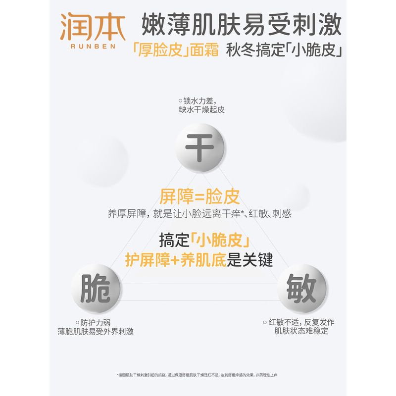 润本蛋黄油特护精华霜(轻润版)50g(广口瓶)高清大图