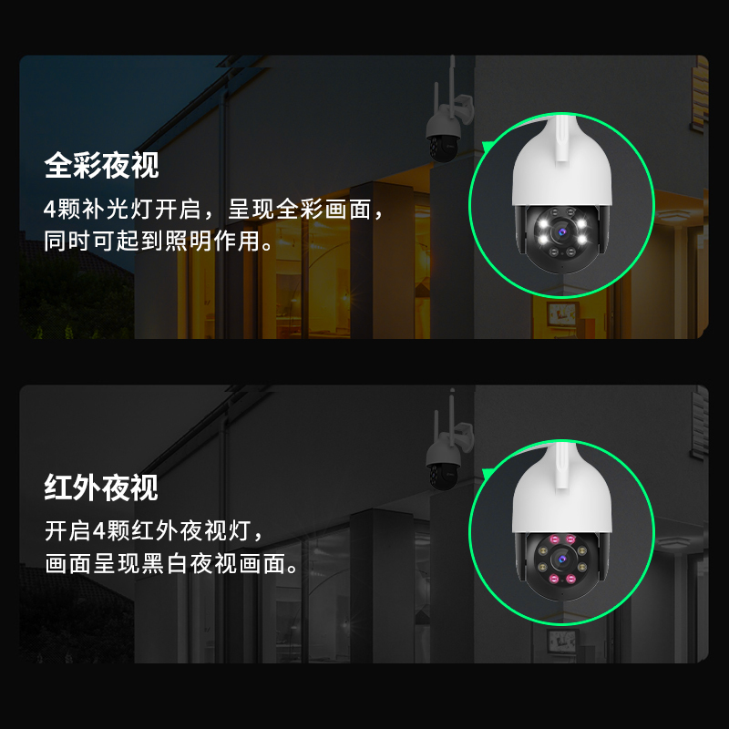 360监控摄像头室外防水AW4C家用监控户外版无线WiFi连接智选摄像机视360度全景无死角球机 读卡器+延长线+警示牌