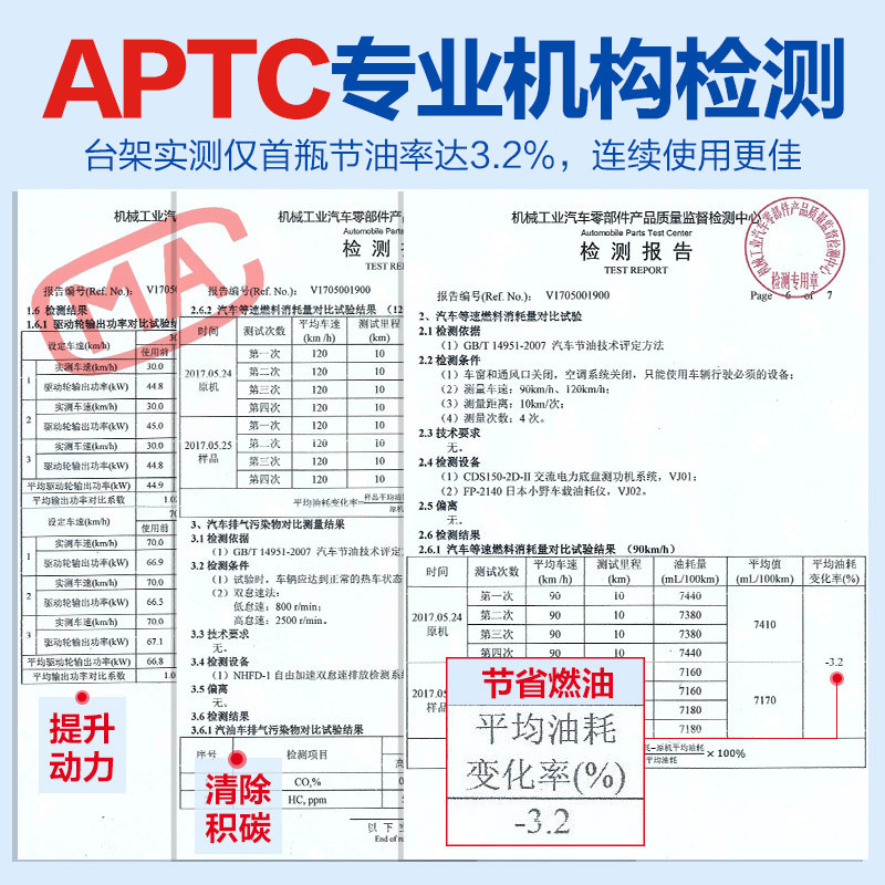 固特威 汽车燃油宝节油宝 汽油燃油添加剂国产 省油除积碳 60ML*6瓶 Korper Besonders