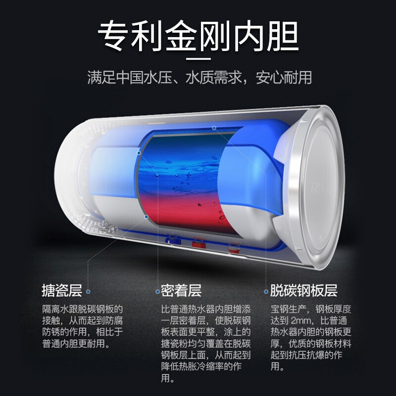Haier/海尔智能防电墙3D速热净水家用电热水器60L ES60H-KA5(5AU1)