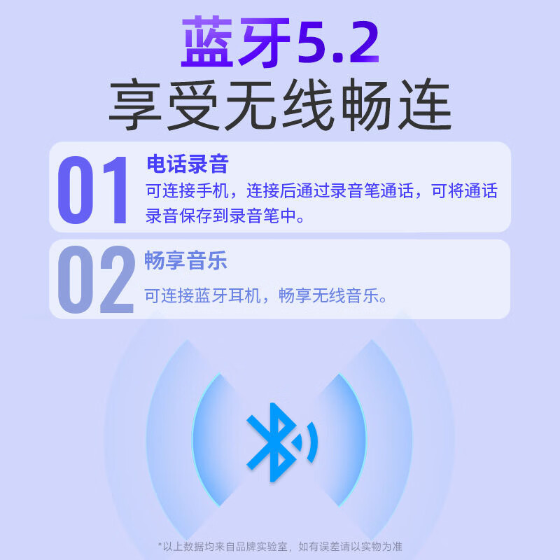 爱国者(aigo)录音笔 R3377 32G 黑色 超长录音高清大图