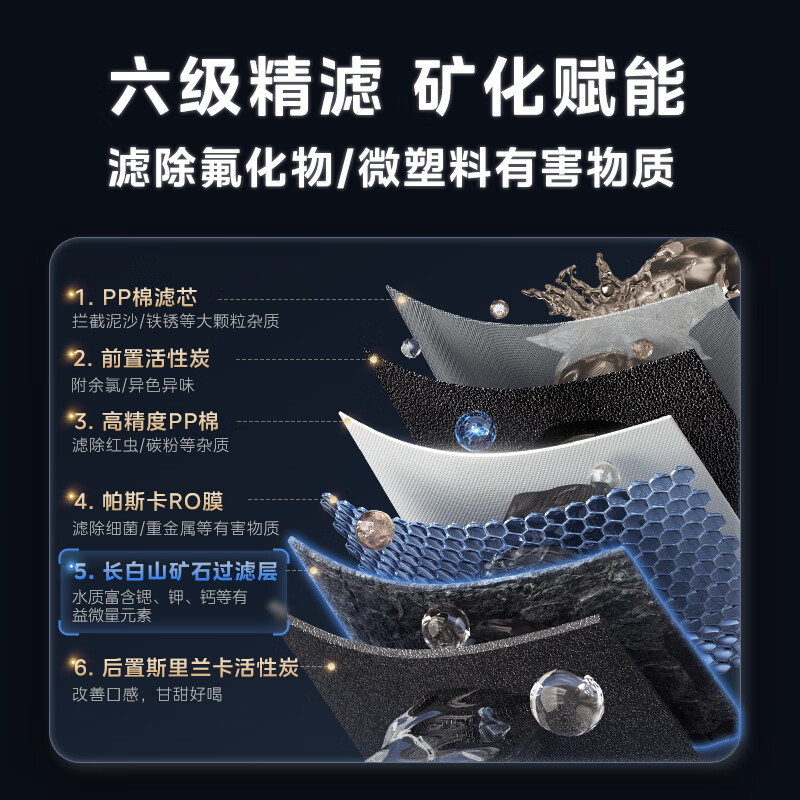 美的(Midea)冰魔方冰块净水器冷热净直饮一体机矿免安装台式净饮机家用即热饮水机全自动制冰机JD3766T-RO