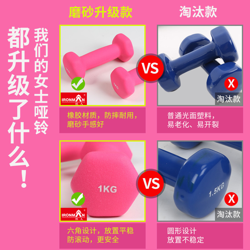 铁人浸塑哑铃男女士家用家庭健身瘦手臂练臂肌一对器材