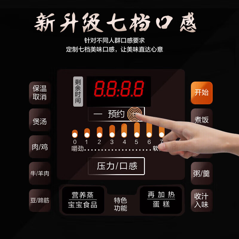 美的(Midea) 电压力锅 高压锅家用6L升双胆多功能智能高压饭煲炖菜煮饭电饭煲压力锅MY-YL60Simple101高清大图