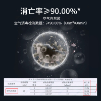 惠而浦空气消毒机WA-4015FK