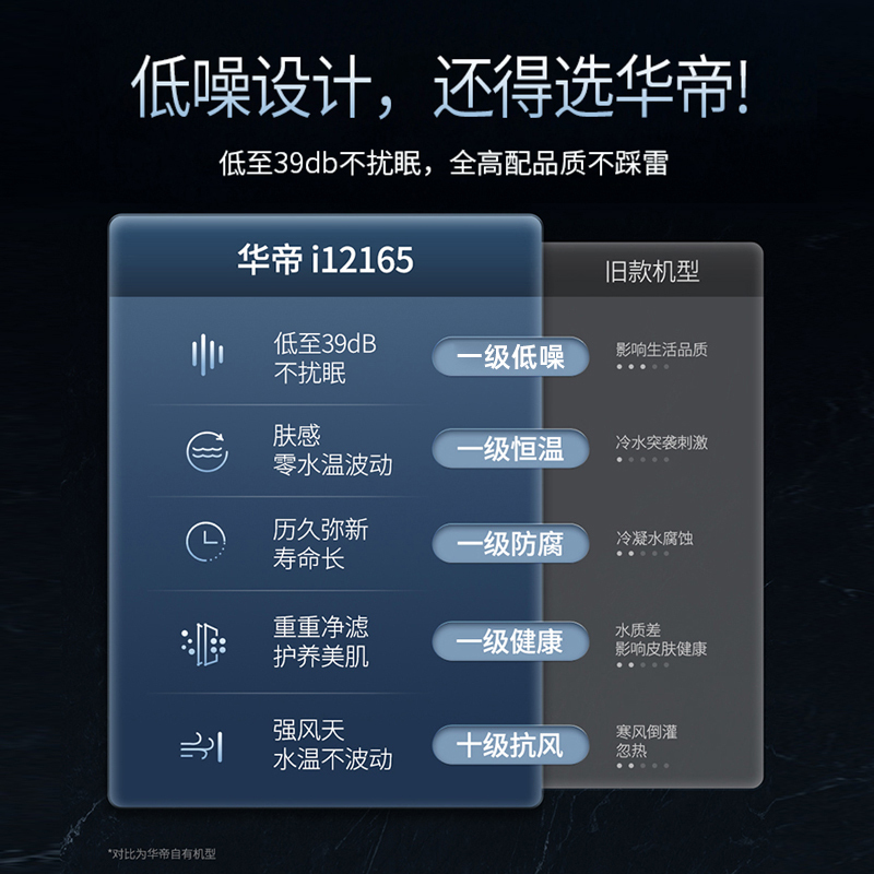 华帝欧式顶吸25立方变频三腔油烟机5.2kW燃气灶具16L恒温燃热烟灶热三件套餐 S12+75B+12165-16高清大图