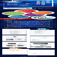 无人机工作系统实用技术（项目式·含活页）