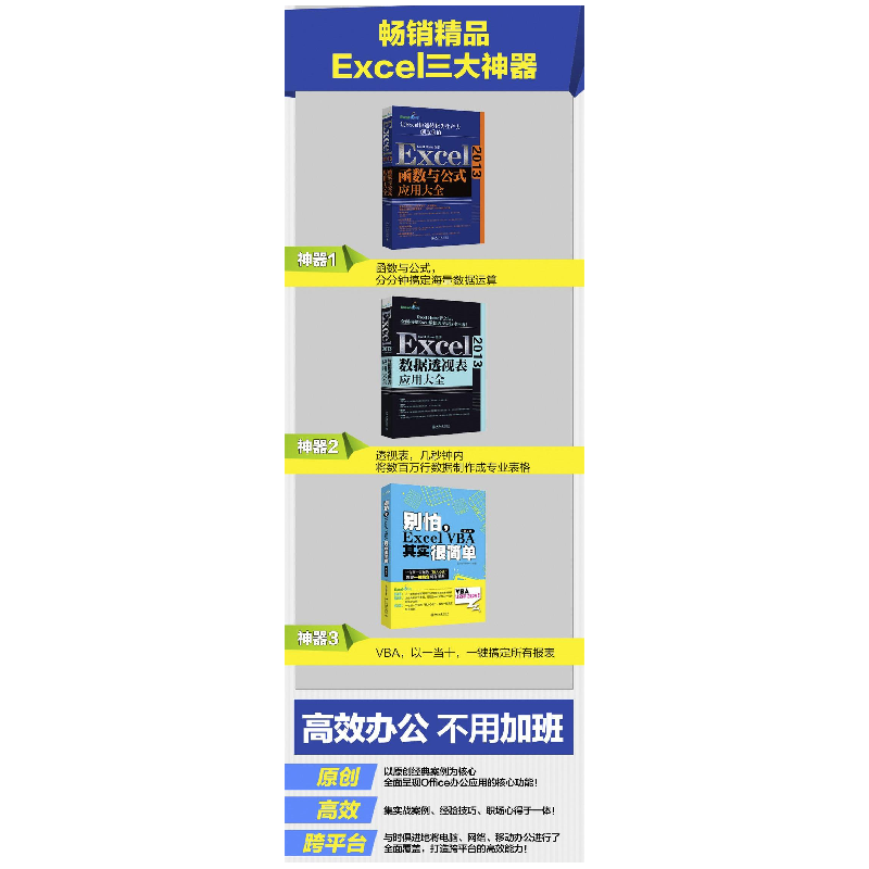 正版 别怕,Excel VBA其实很简单 Excel Home编著 北京大学出版社高清大图