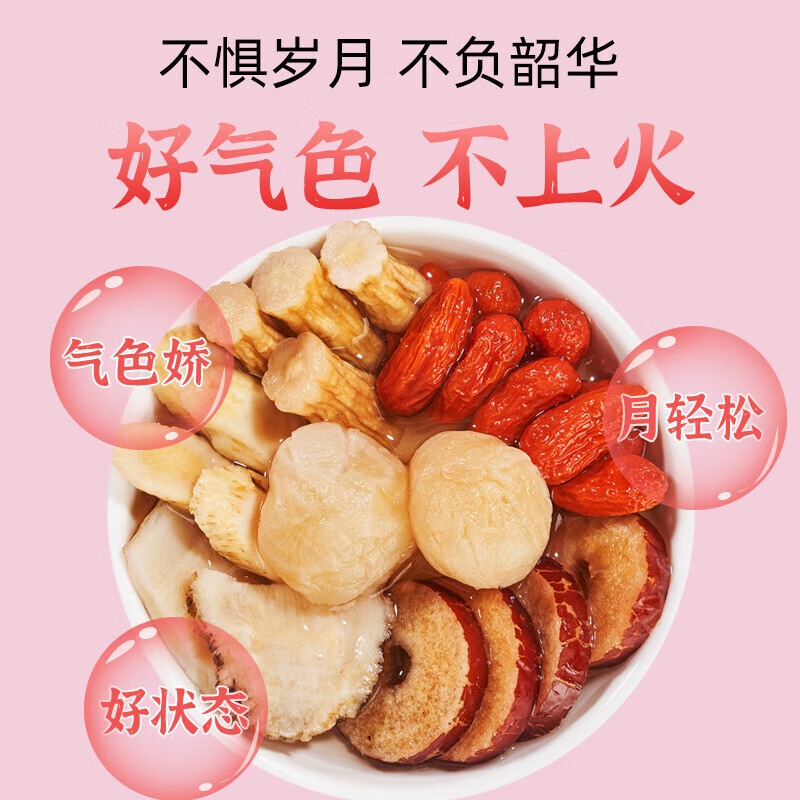 北京同仁堂 党参黄芪红枣桂圆枸杞茶7g*15包/盒 女性气血气色养生茶官方旗舰店高清大图