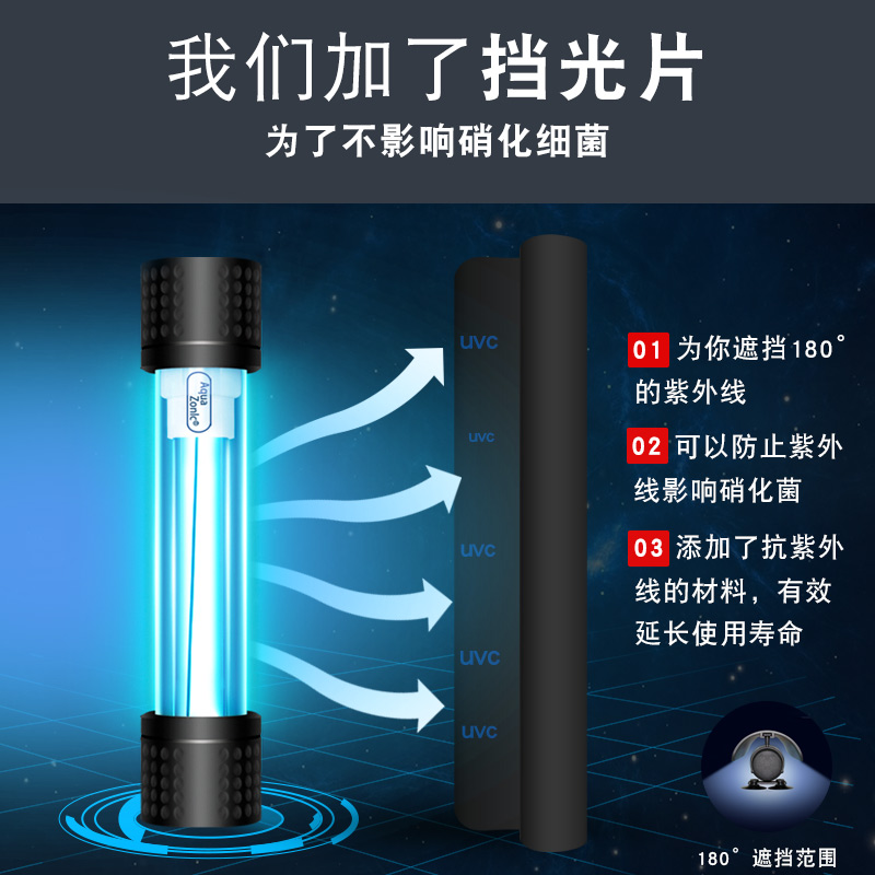 仟湖鱼缸uv灯紫外线消毒鱼池潜水内置除藻防水紫外水族箱高清大图
