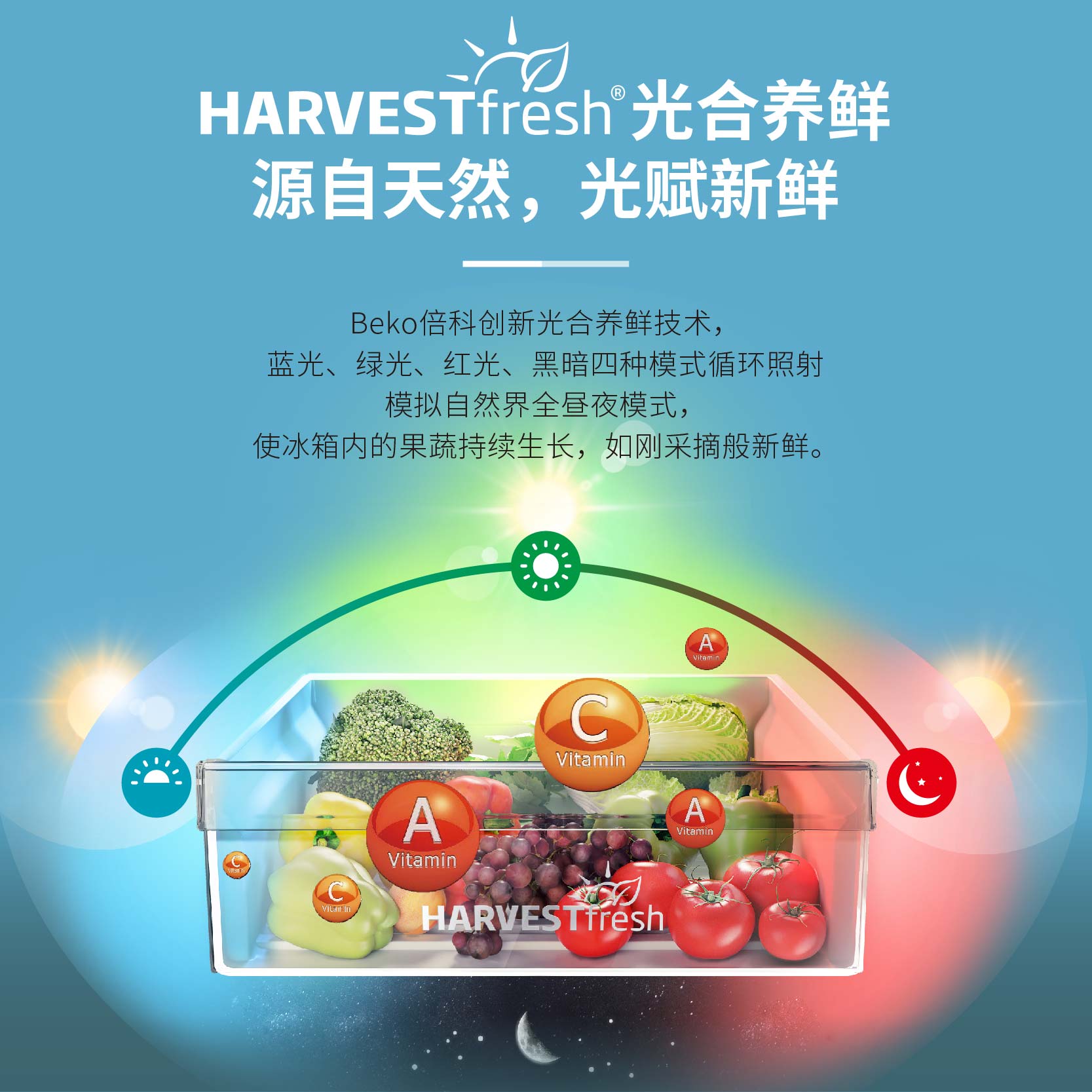 倍科十字对开门冰箱GNET0483DL 变频风冷无霜,压缩机质保10年 光合养鲜!高清大图