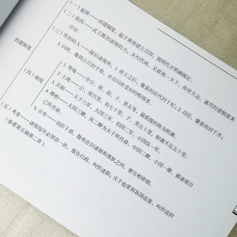 [正版]全2册 简明中国史大纲+简明世界史大纲 中国史简明国学大纲世界史大纲中国通史五千年历史国学经典笔记中国历史高清大图