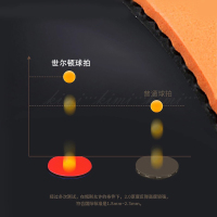 世尔顿(SHIERDUN) 乒乓球拍 SED-RC一星