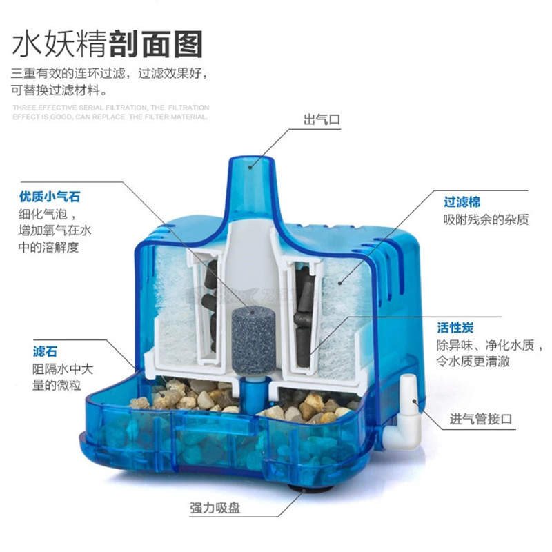 水妖精 小型缸过滤 增氧 气动增氧过滤器 反气举 自带滤材高清大图
