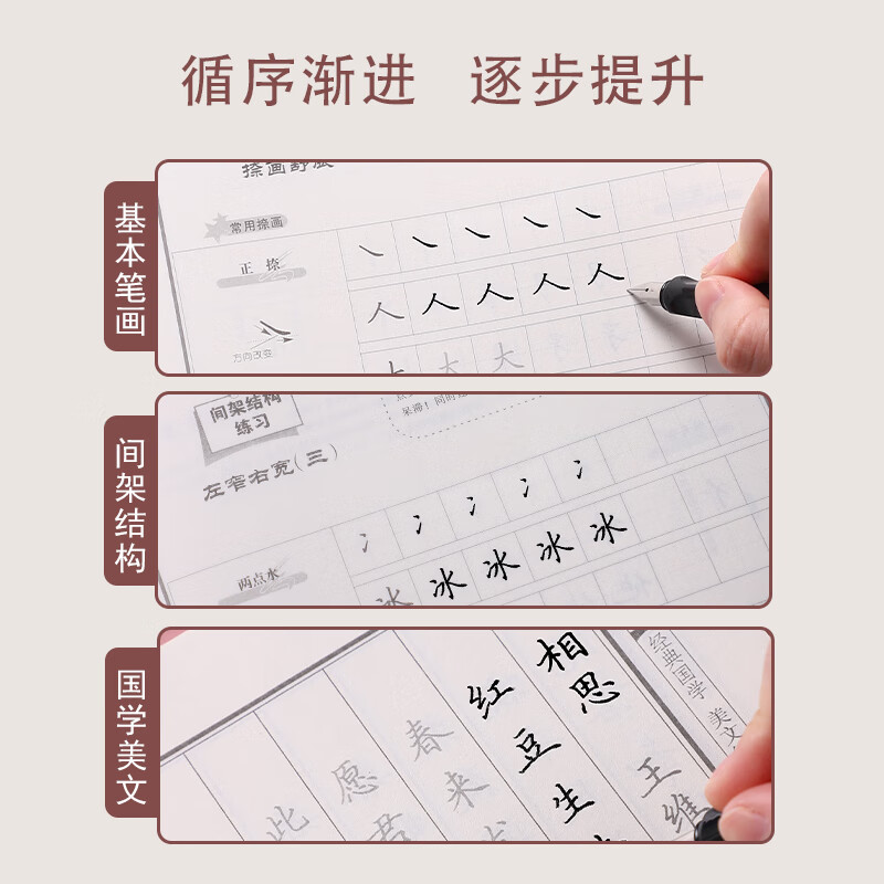 田英章楷书字帖女生漂亮字体国学经典美文硬笔书法道德经临摹成年练字男钢笔练字手写体唐诗宋词大学生正楷速高清大图