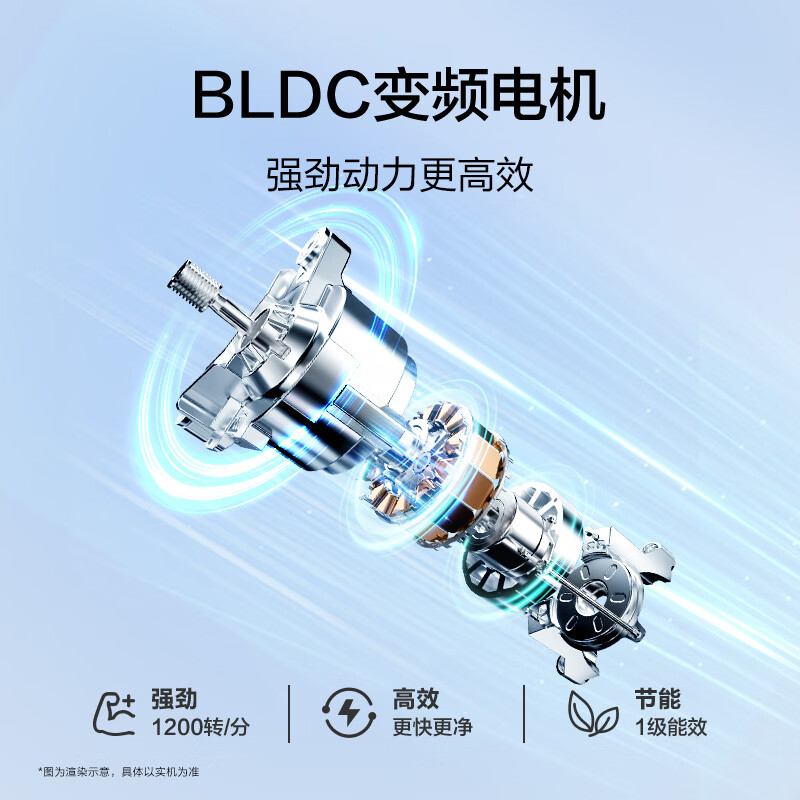 海尔初色滚筒单洗洗衣机10KG全自动家用大容量 变频电机 顽渍洗 高温筒自洁除菌螨XQG100-20D1高清大图