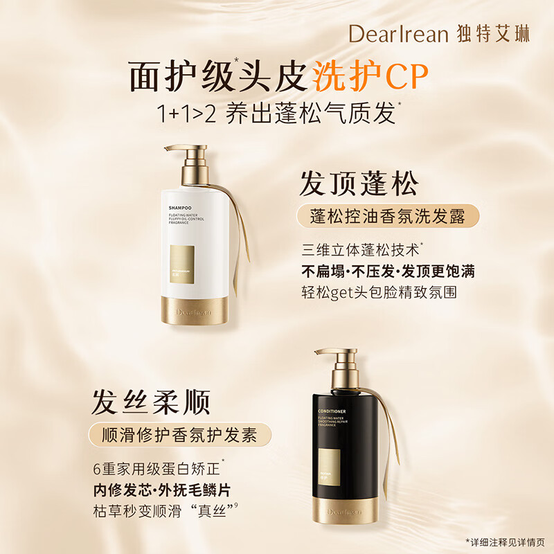 独特艾琳 苏里南柠顺滑修护香氛护发素 350g高清大图