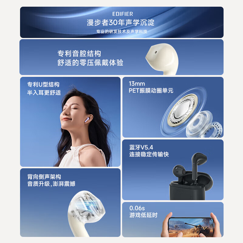 漫步者(EDIFIER)Zero Air 真无线蓝牙耳机 半入耳式无线耳机 轻盈舒适 烟粉高清大图