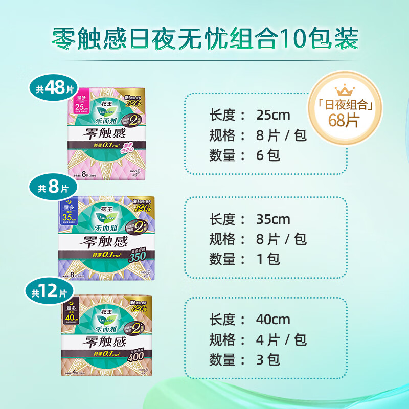 乐而雅(laurier)花王乐而雅零触感日夜无忧组合10包装卫生巾 68片 国产高清大图