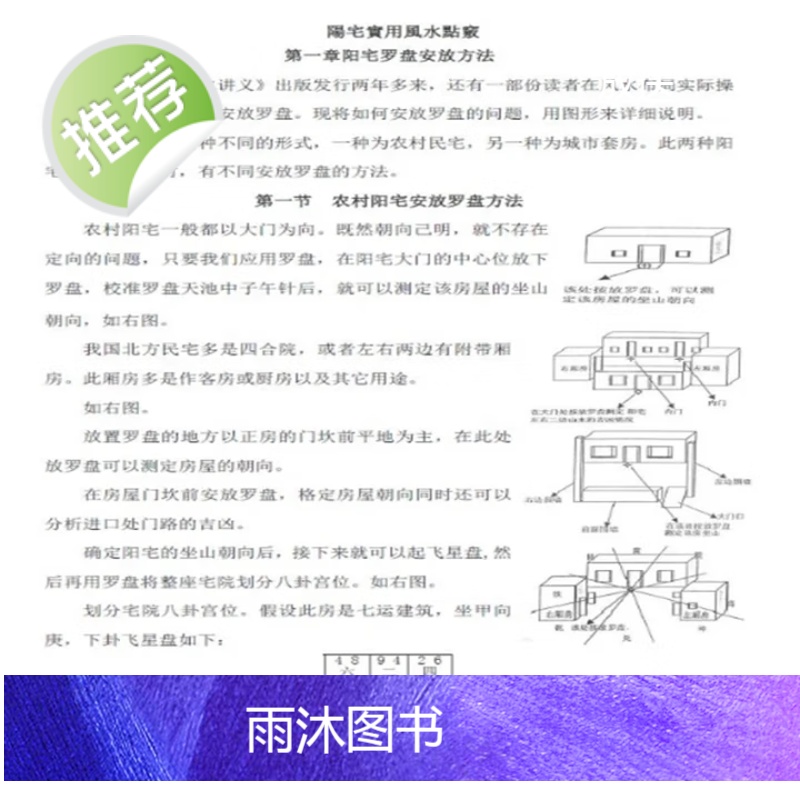 朱祖夏八字阴宅阳宅实用飞星命理古典书法 阳宅实用点窍高清大图