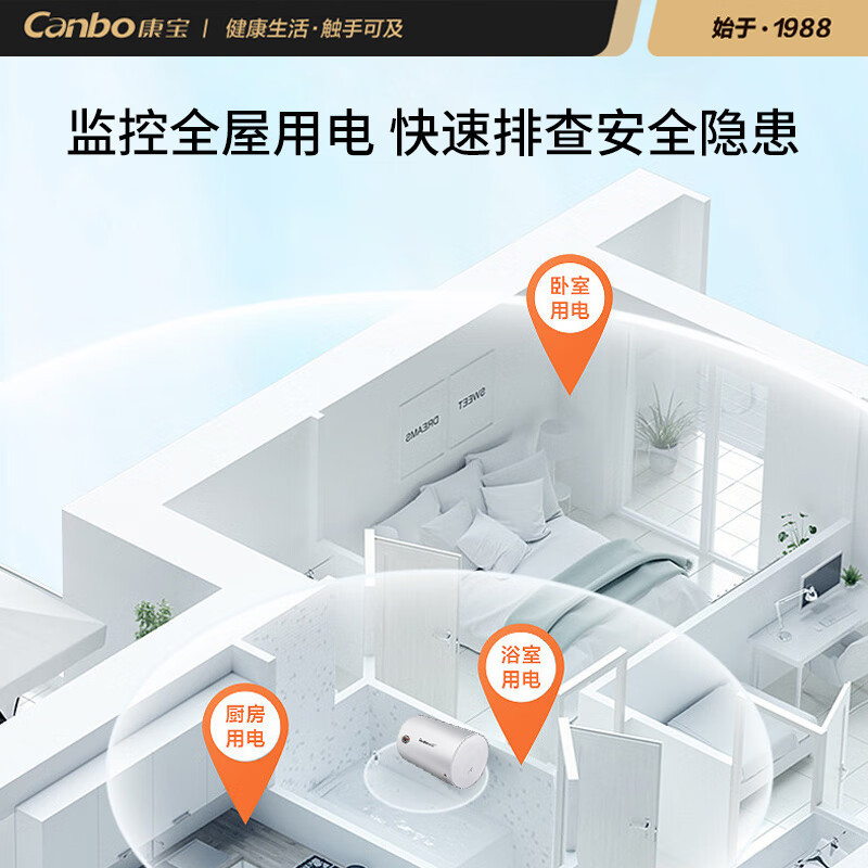 康宝(Canbo)热水器 电热水器40升 储水式厨房家用小户型出租屋 上门安装 小巧双重防护 CBD40-2WAFEJ1