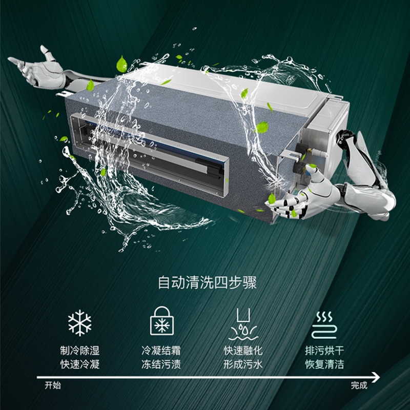 奥克斯空调大1.5匹变频风管机一拖一中央空调家用卧室卡机新能效高清大图