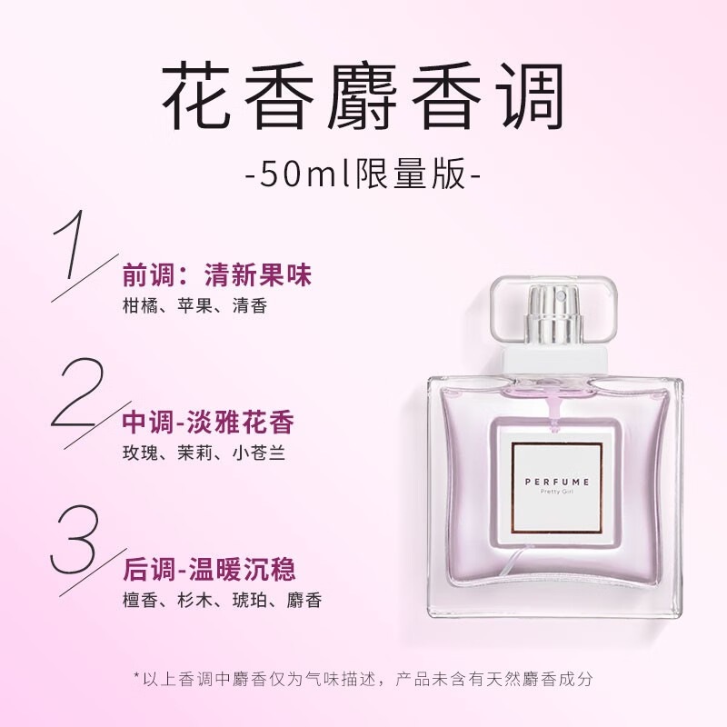 名创优品 MINISO俏女孩香水(新)*2高清大图