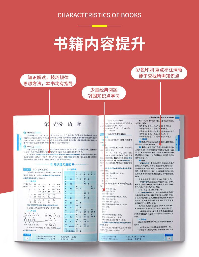 英语 初中通用 [正版]2023新版 初中语文基础知识手册数学英语物理化学生物政治历史地理古诗词文言文议论文大全清单初一高清大图
