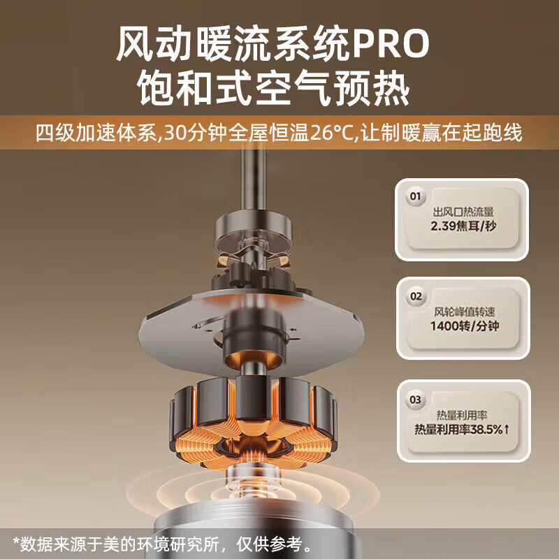 美的 NDT-MN踢脚线电暖器高清大图