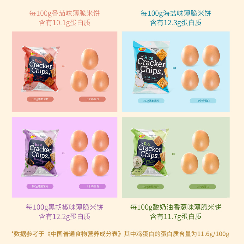 澳洲国民品牌 SunRice尚米滋 休闲 膨化 零食 非油炸 番茄味 薄脆米片 粗粮 90g