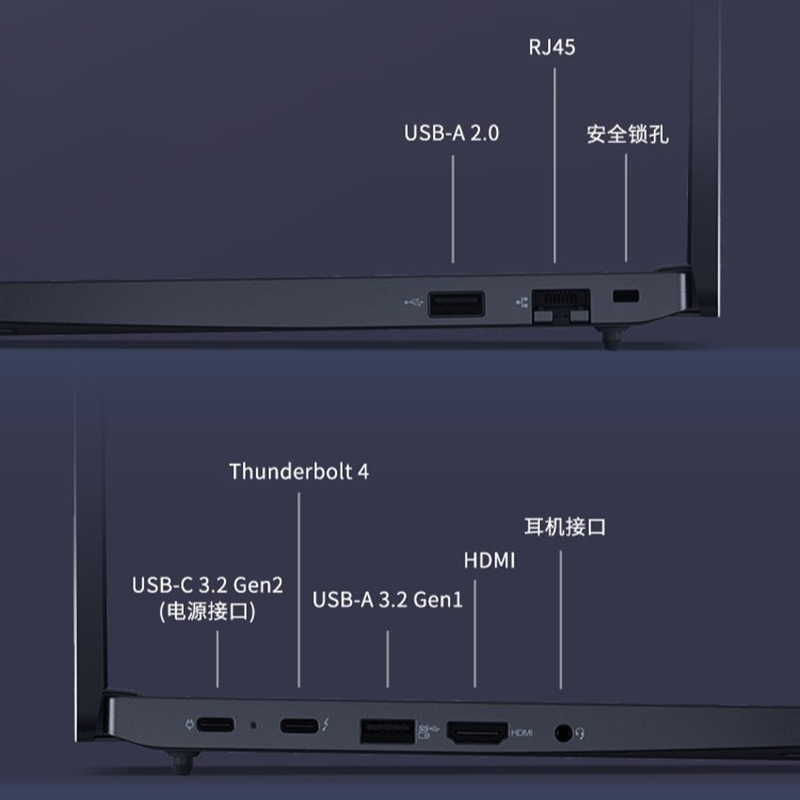 联想ThinkPad E16 英特尔酷睿i7-13700H 16英寸轻薄商务办公笔记本电脑(24G 1T 高清屏)