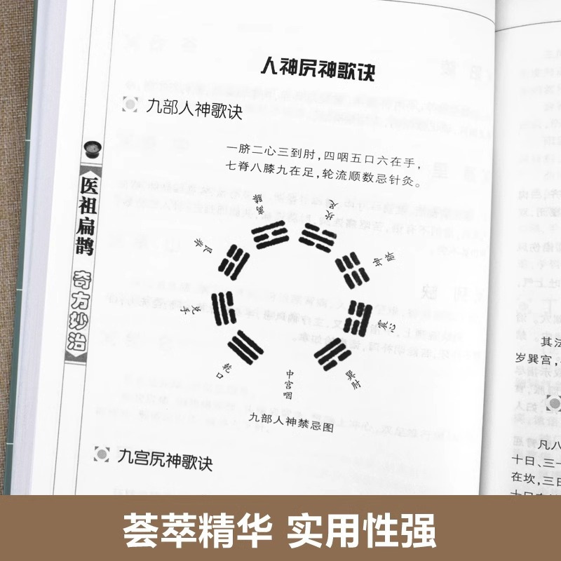 [正版]抖音同款医祖扁鹊奇方妙治中医药经典著作家庭实用百科全书养生大系民间养生处方集锦白话精讲中医入门基础阅读临床实用