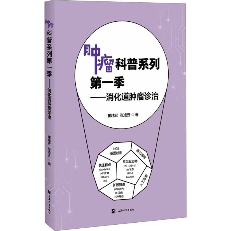 肿瘤科普系列第一季——消化道肿瘤诊治图片
