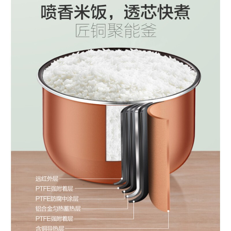 美的(Midea)压力锅电高压力锅不锈钢内胆不粘内胆智能调压双胆 智能收汁 MY-SS5053P
