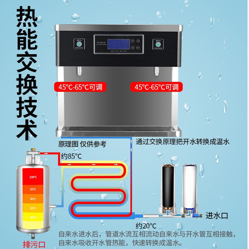 圣托(shentop)商用开水器stk-z2报价_参数_图片_视频