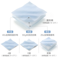 米乐鱼 婴儿睡袋宝宝3-12个月睡袋厚薄棉款四季通用儿童防踢被空调房睡袋
