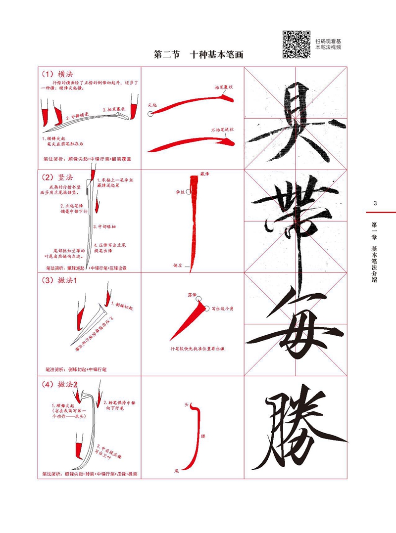 [正版]瘦金体技法系列 宋徽宗瘦金体行楷合集临摹指要 邱金生编 毛笔硬笔书法练字习字帖入门教程初学者碑帖临摹描红江西美高清大图