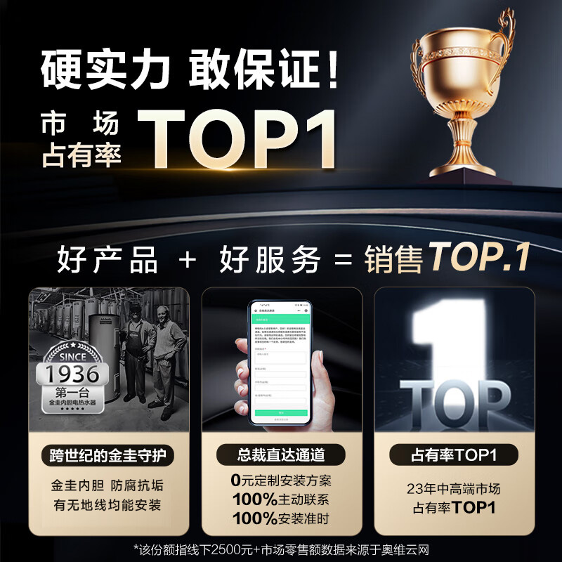 AO史密斯佳尼特60升电热水器 金圭内胆包8年 双棒分离速热CTE-60JC0高清大图