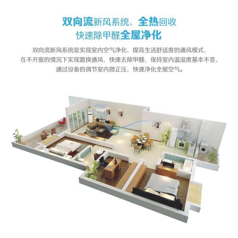 环都(HOLTOP)新风系统家用柜式直吹新风全热交换除甲醛除雾霾除PM2.5新风换气机ERVQ-L300-1A1舒适