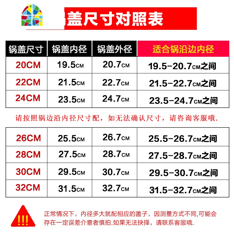 锅盖家用玻璃盖钢化30CM透明盖子配件炒锅蒸锅不粘锅通用 FENGHOU高清大图