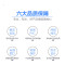 5050 3014 2835led灯带插头两针220V灯带电源5730灯带头接头 插针