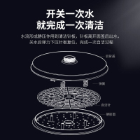 箭牌卫浴(ARROW) 顶喷花洒 浴缸淋浴 浴室可调花洒喷头黑色增压大出水家用淋浴器通用自洁浴霸花洒头AE5003