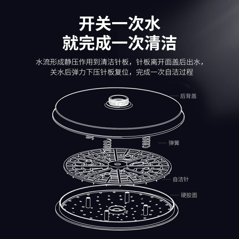 箭牌卫浴(ARROW) 顶喷花洒 浴缸淋浴 浴室可调花洒喷头黑色增压大出水家用淋浴器通用自洁浴霸花洒头AE5003