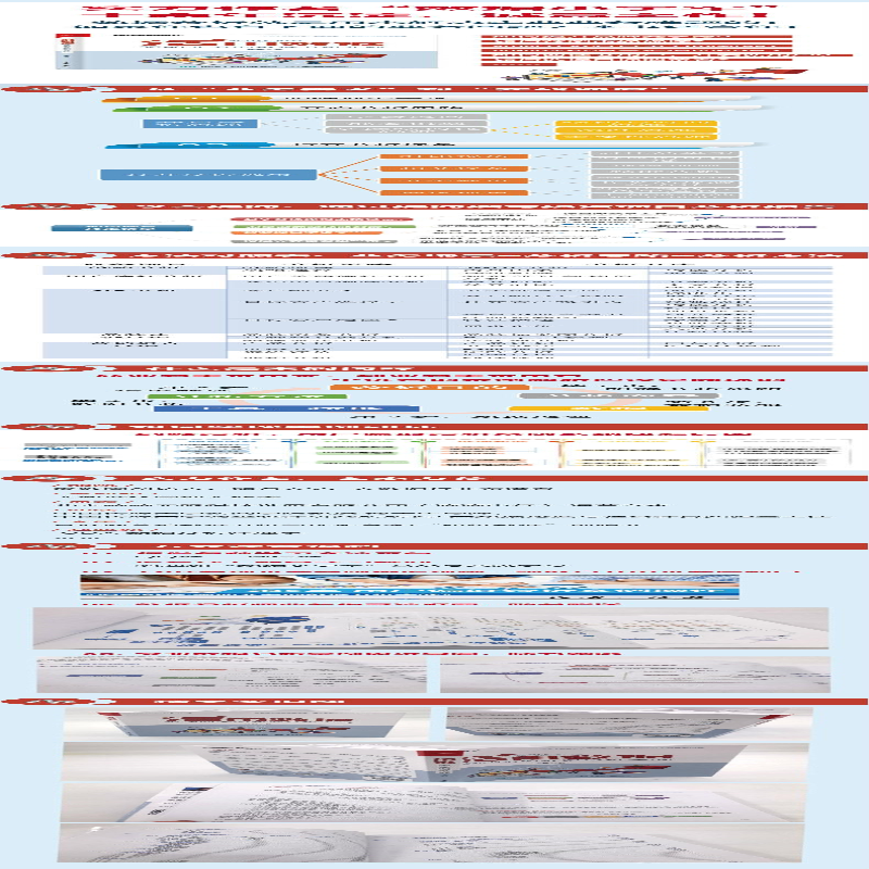 【M】活用数据 驱动业务的数据分析实战-9787121356209