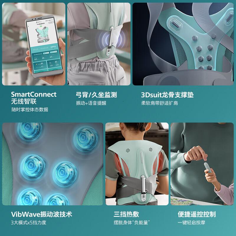 飞利浦(PHILIPS)腰背按摩器按摩背带儿童小孩青少年驼背矫正体态管理背背星背部按摩器背部PPM5602B S码高清大图