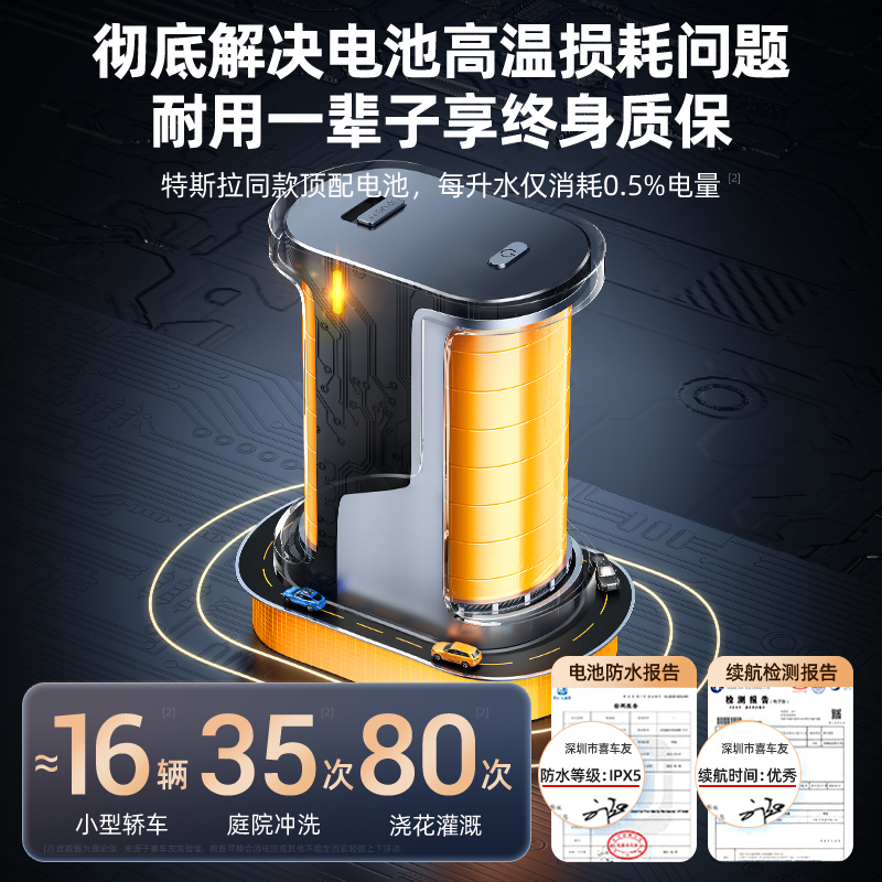 [补贴10%]无线洗车机高压水枪家用水枪清洗车大功率锂电池强力水抢增压神器高清大图