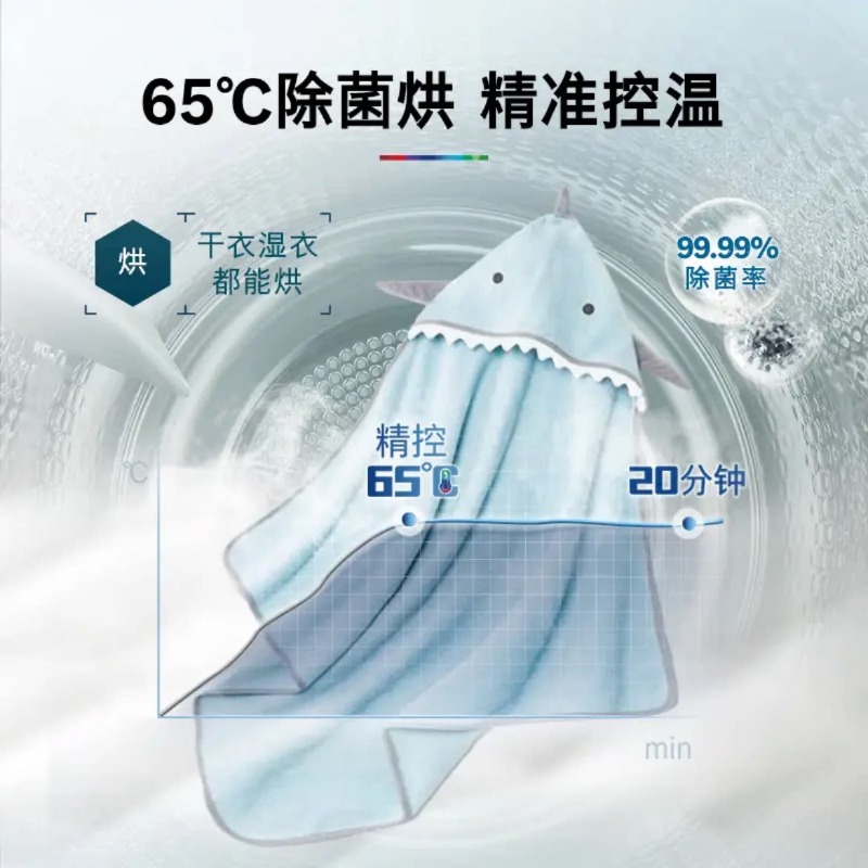 博世新品活氧6系WGC554C00W+WQC355D00W智能投放 正反转洗烘套装高清大图